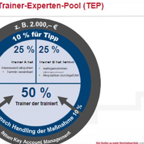 expert